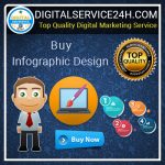 Buy Info Graphic Design